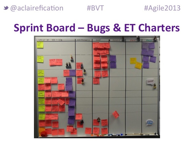 Agile2013_BigVisibleTesting_SprintBoard-Bugs&ExploratoryTestingCharters