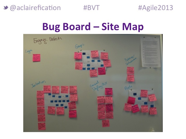 Agile2013_BigVisibleTesting_UserAdvocate-BugBoard