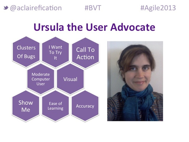Agile2013_BigVisibleTesting_UserAdvocate-Persona