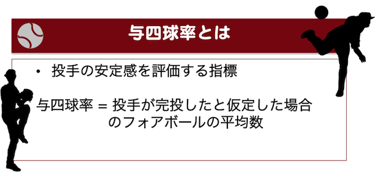 baseball11_与四球率とは