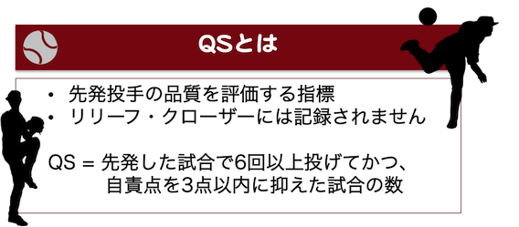 baseball11_QSとは