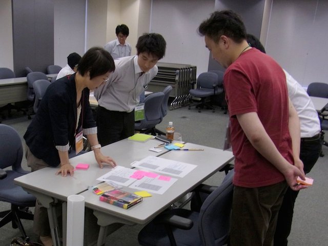 ワークショップのようす（Agile Japan 2014 ワークショップE-3）