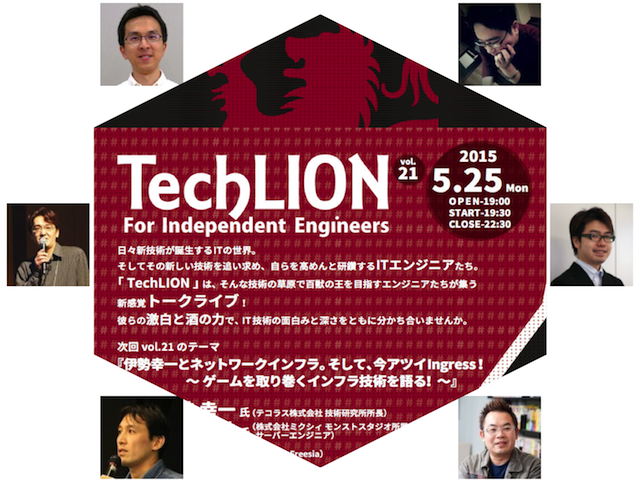 TechLion vol.21