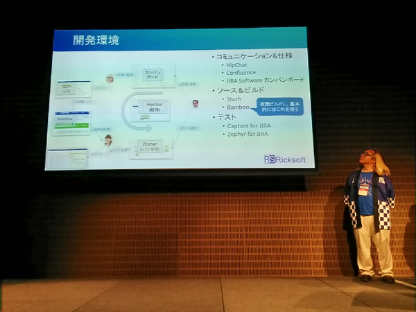 Agile Japan 2016 セッションA-2