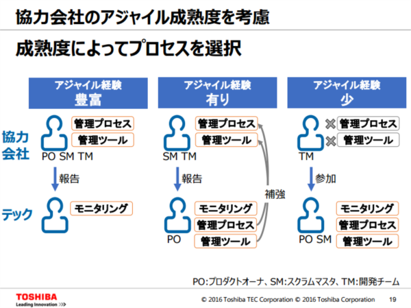 aj2016report_13_03_600