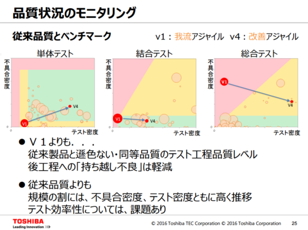 aj2016report_13_04_600