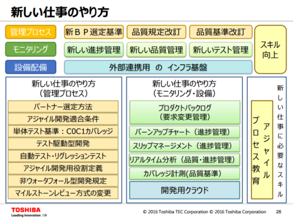 aj2016report_13_05_600